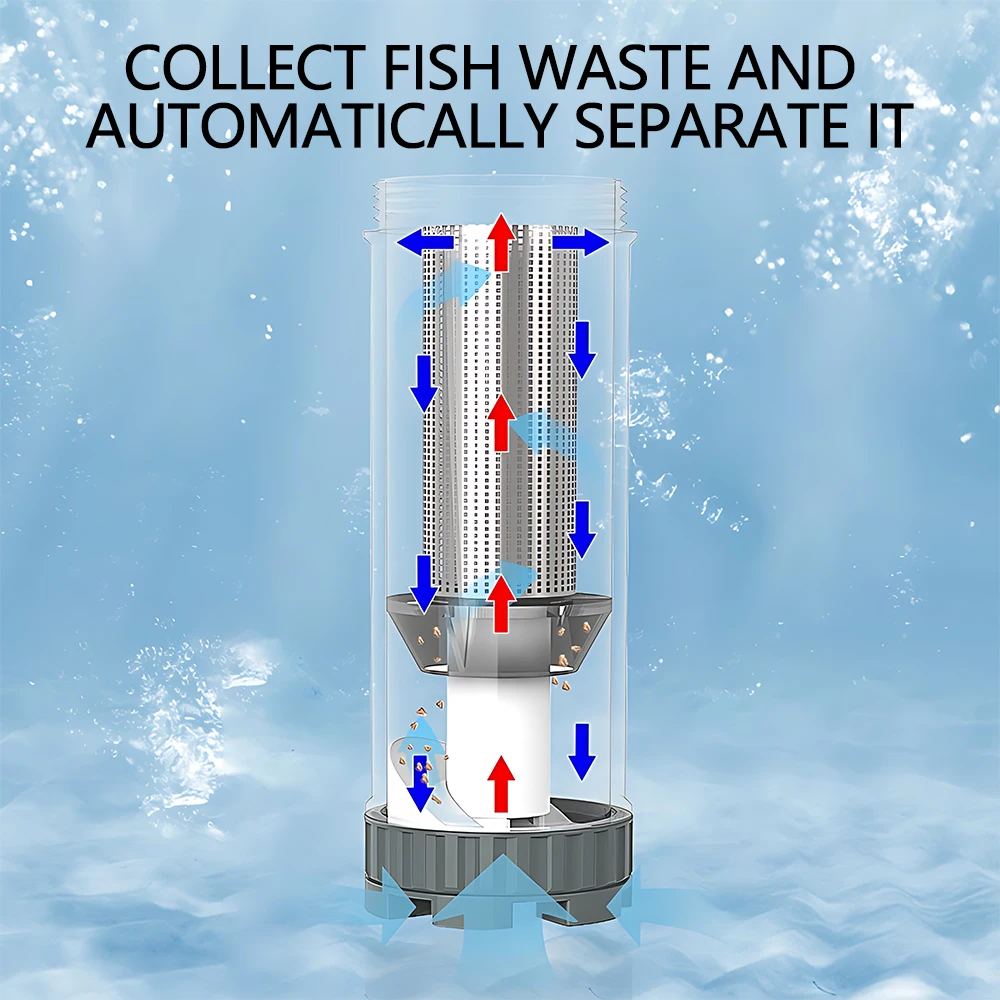 Small AC220-240V/50Hz Fish Tank Water Pump Three-in-one Circulation Pump Water Purification and Water Changing Device  Aquarium