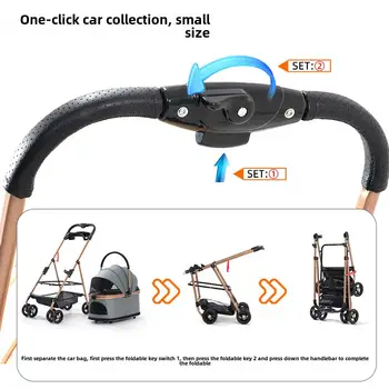 三合一折疊寵物推車,可拆卸提籃,易鎖頂篷,承重30磅,適合中小型犬和貓。 8 最佳銷售 狗狗寵物推車 - №6