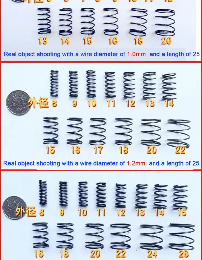 Federstahl-Druckfeder, Rückholfeder, Drahtdurchmesser 0,6 mm, 0,7 mm, 0,8 mm, Außendurchmesser 3 mm–18 mm, lange Feder, 100 mm–300 mm – Detail 12