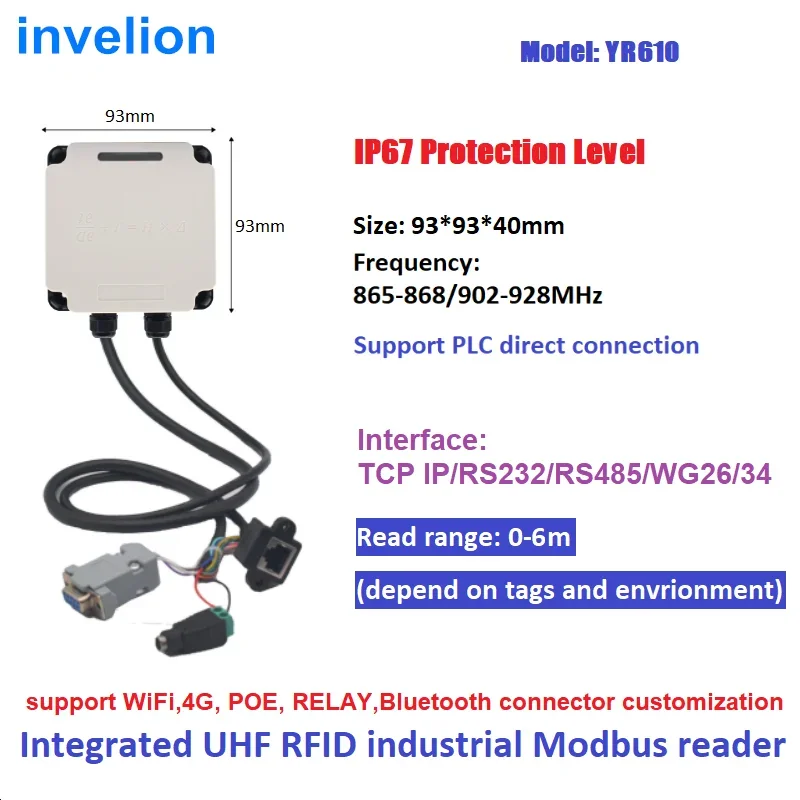 Invelion New Uhf Rfid Integrated Rfid Reader Air Cooling Integrated Uhf Waterproof Door Access Controller Rfid Reader 95*95*40mm