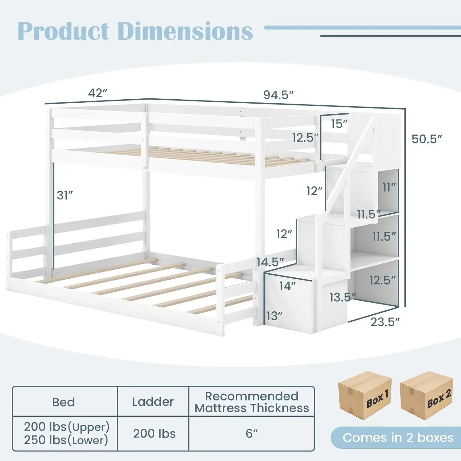 Twin Over Full Bunk Bed with Stairs, Solid Wood Floor Bunk Bed with Storage Staircase & Full-Length Guardrails, Low Bunk Bed wit