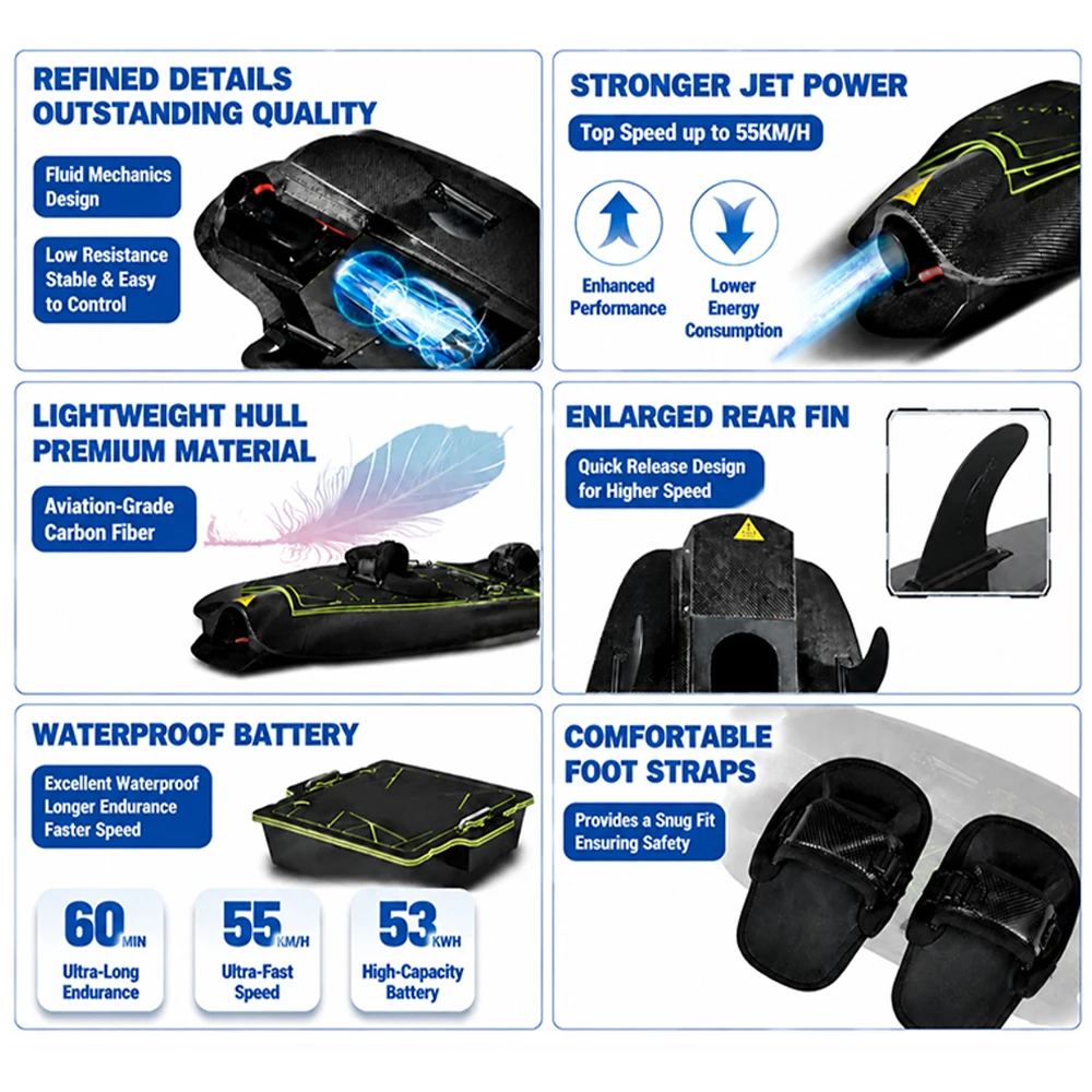 Luxury Electric Surfboard Lightweight Jet Surf Board Powerful Thrust Stable Control for Water Sports Adventure view 6