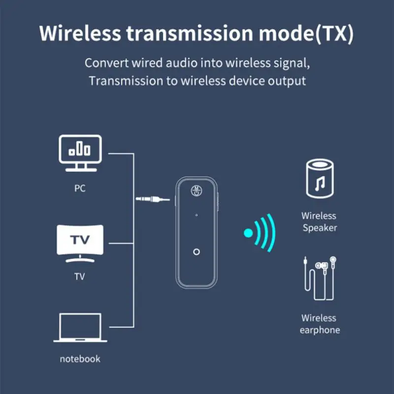 Bluetooth 5.0 Receiver Transmitter 2 In 1 C28 Wireless Adapter 3.5mm Jack For Car Music Audio Receiver Aux Headphone Handsfree