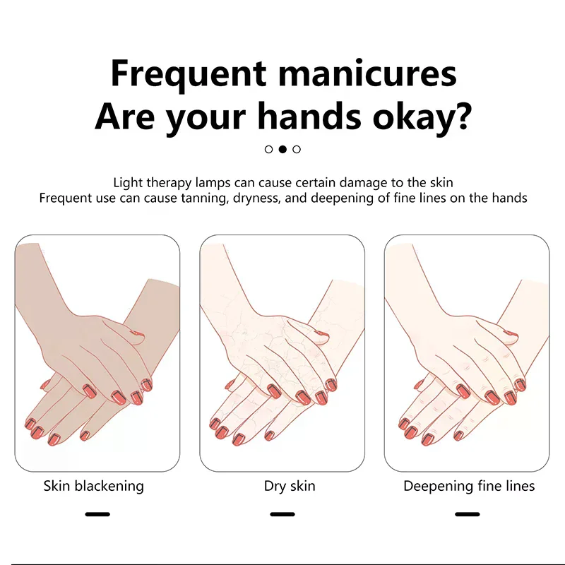 2 stks Anti Uv-stralen Beschermen Handschoenen Nagelhandschoenen Led Lamp Nagel Uv-bescherming Stralingsbestendige Handschoen Manicure Nail Art Gereedschap