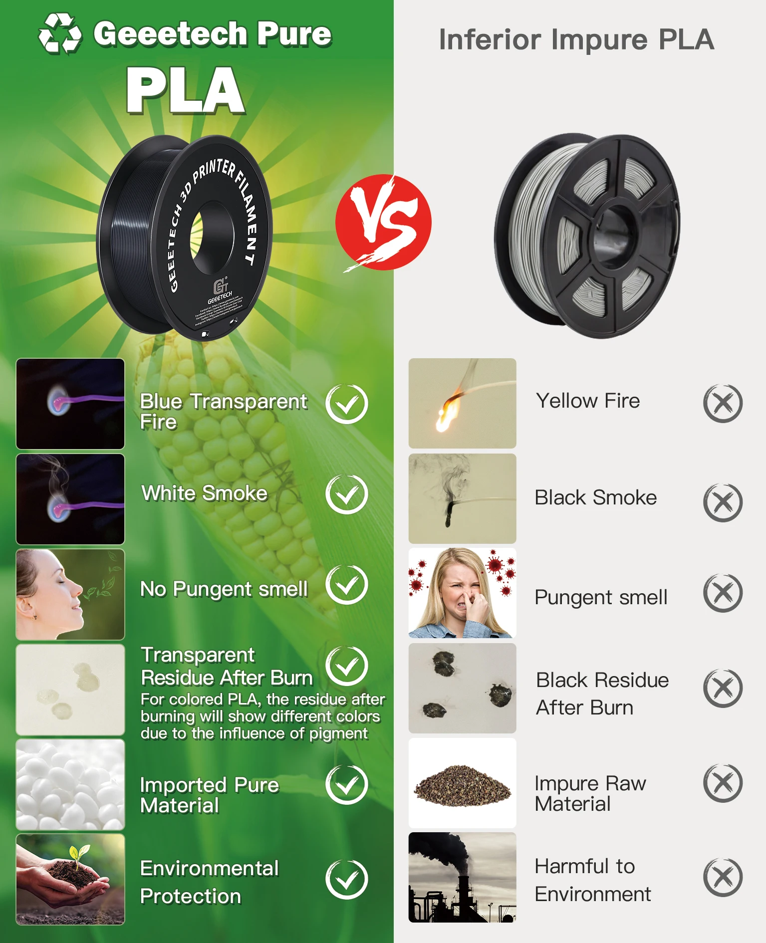 Geeetech Pure PLA Filament 1.75mm, 1KG (2.2LBS), Tangle-Free 3D Printer Filament, ±0.03mm High Precision, Vacuum Sealed, Eco-Fri