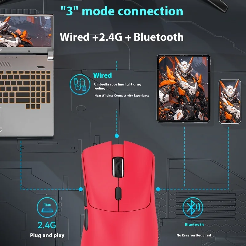 The New R1 Three-Mode Bluetooth Wireless Mouse Macro Programming 1000hz Rate Of Return Supports Usb/2.4g Three-Mode Game Gift