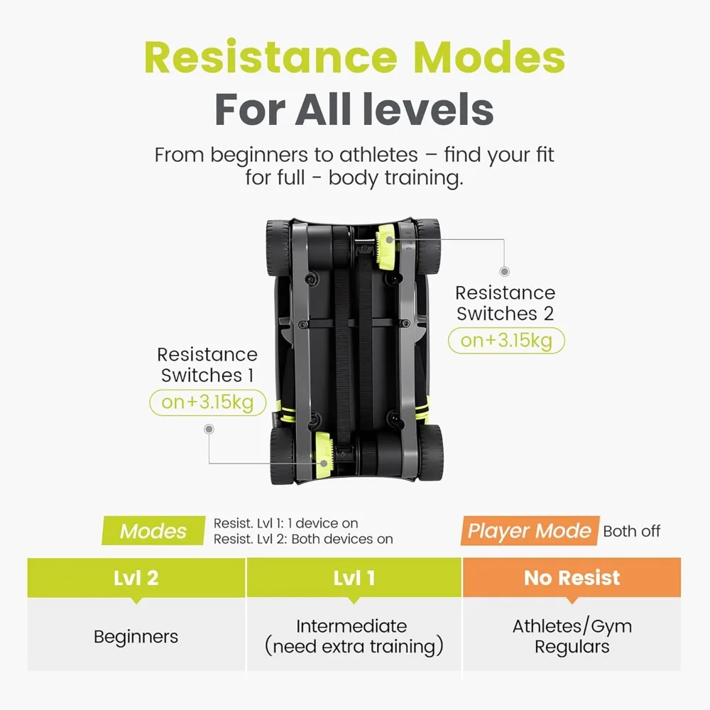 أسطوانة Ab ذات 4 عجلات مع انتعاش تلقائي للتمرين الأساسي، معدات لياقة بدنية مقاومة قابلة للتعديل