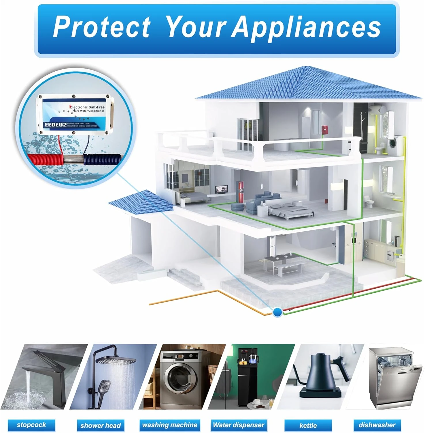 إزالة الترسبات المائية الإلكترونية، أنظمة منقي المياه البديلة الخالية من المواد الكيميائية والملح للمنزل بأكمله، تمنع الصدأ وبناء المقياس