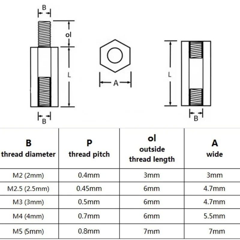 20/ 50pcs Male to Female White/ Black PCB Nylon Standoff Spacer M2 M2.5 M3 M4*L 6 Column Plastic Spacing Screws length: 5-50mm