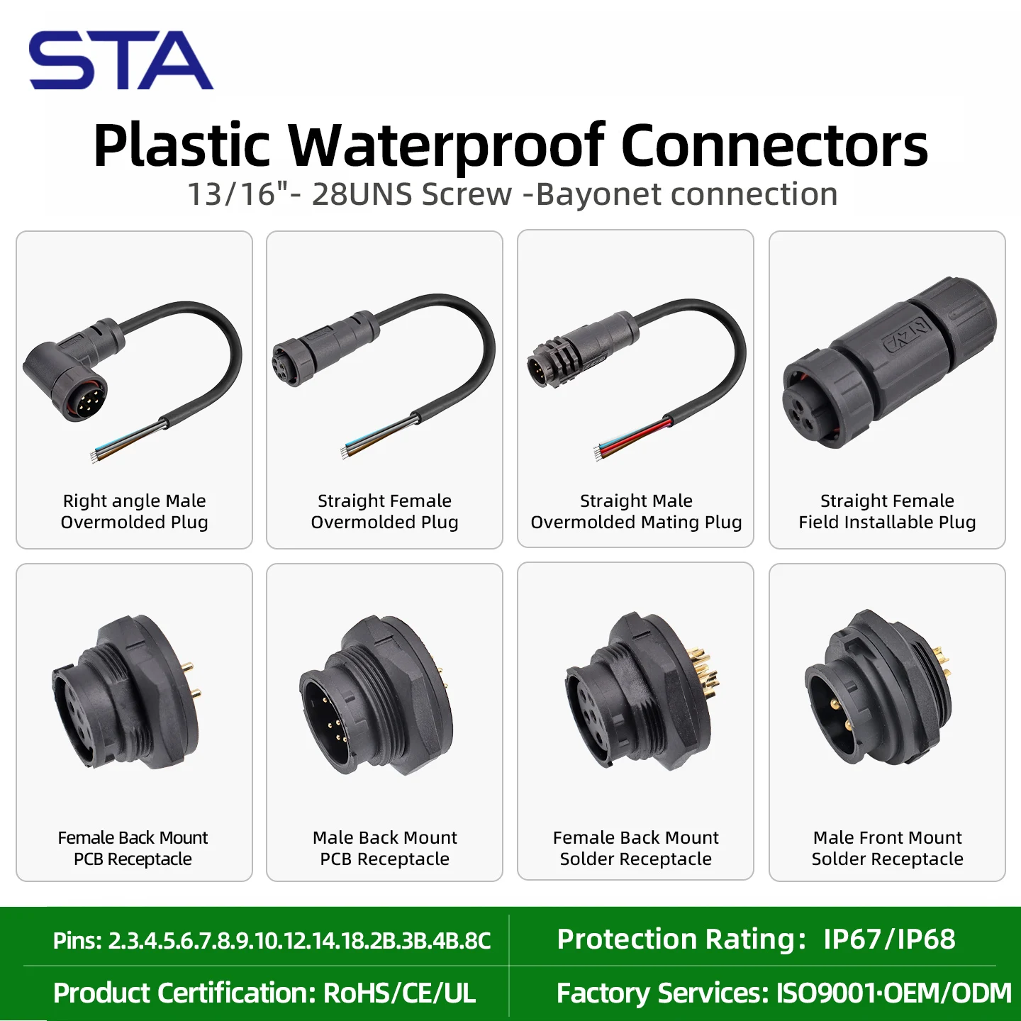 Bayonet Anti‑vibration IP68Waterproof Connector Male Angled Plug 2 3 4 5 6 7 8 9 10 12 14 18pins High Current 20A Power Socket