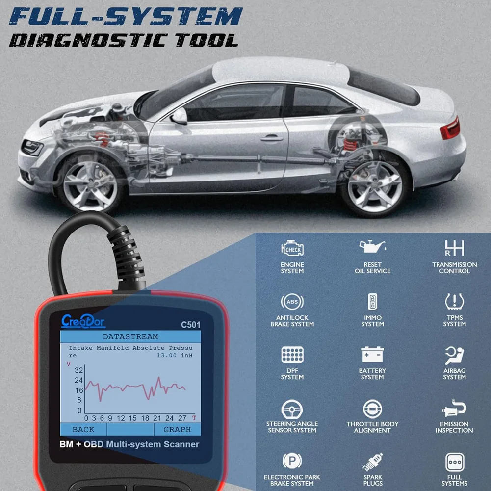 Creator C501 OBD2 Scanner Fit for BMW Mini EPB ABS SRS DPF Oil Reset All Systems Car Scan Tool OBDII Diagnostic Code Reader