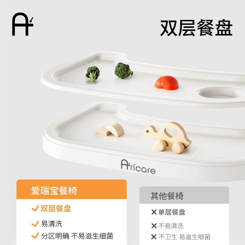 كرسي طعام للأطفال متعدد الوظائف كرسي طاولة طعام للأطفال للاستخدام المنزلي قابل للطي للأطفال لتناول الطعام حتى عمر 6 سنوات #4