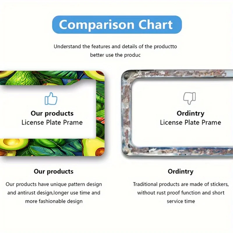 Two Aluminum License Plate Frames Designed As an Avocado And a Leaf Measuring Suitable for Vehicles in The Us Canada