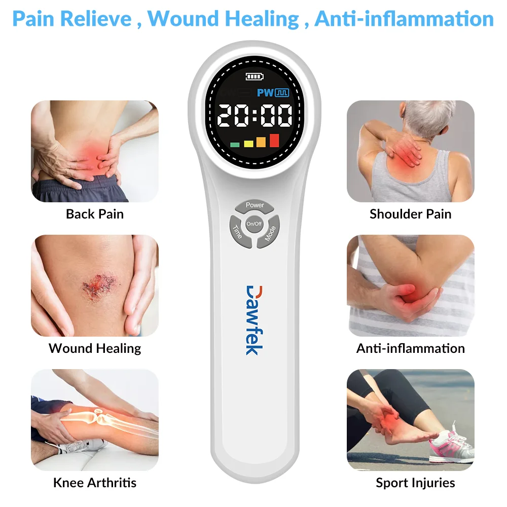 Cold Laser Therapy Device 660nm 810nm 980nm Portable LLLT Treatment for Pet Inflammation Relief Tissue Repair at Home 24Diodes