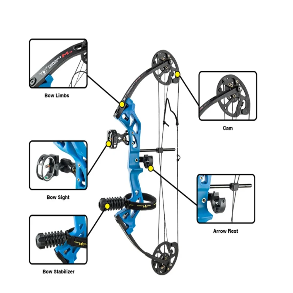 Archery M3 Compound Bow Archery 10-30Lbs 260fps IBO Right Hand Adjustable Kids Beginner Hunting Shooting bow