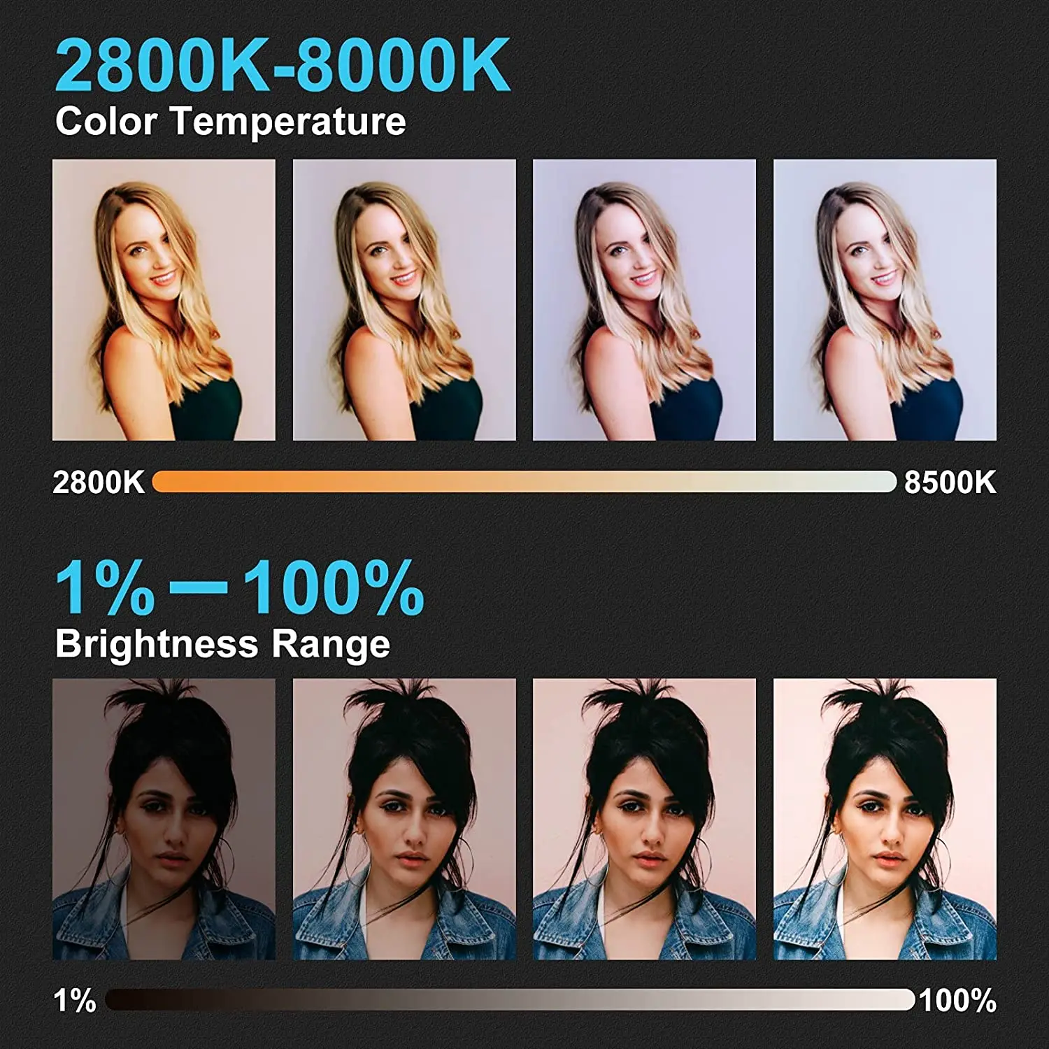 Sokani P25 LED Fill Light Professional Studio Panel Video Light For E-sports live Record Videos Video Calls Zoom Meetings Lamp