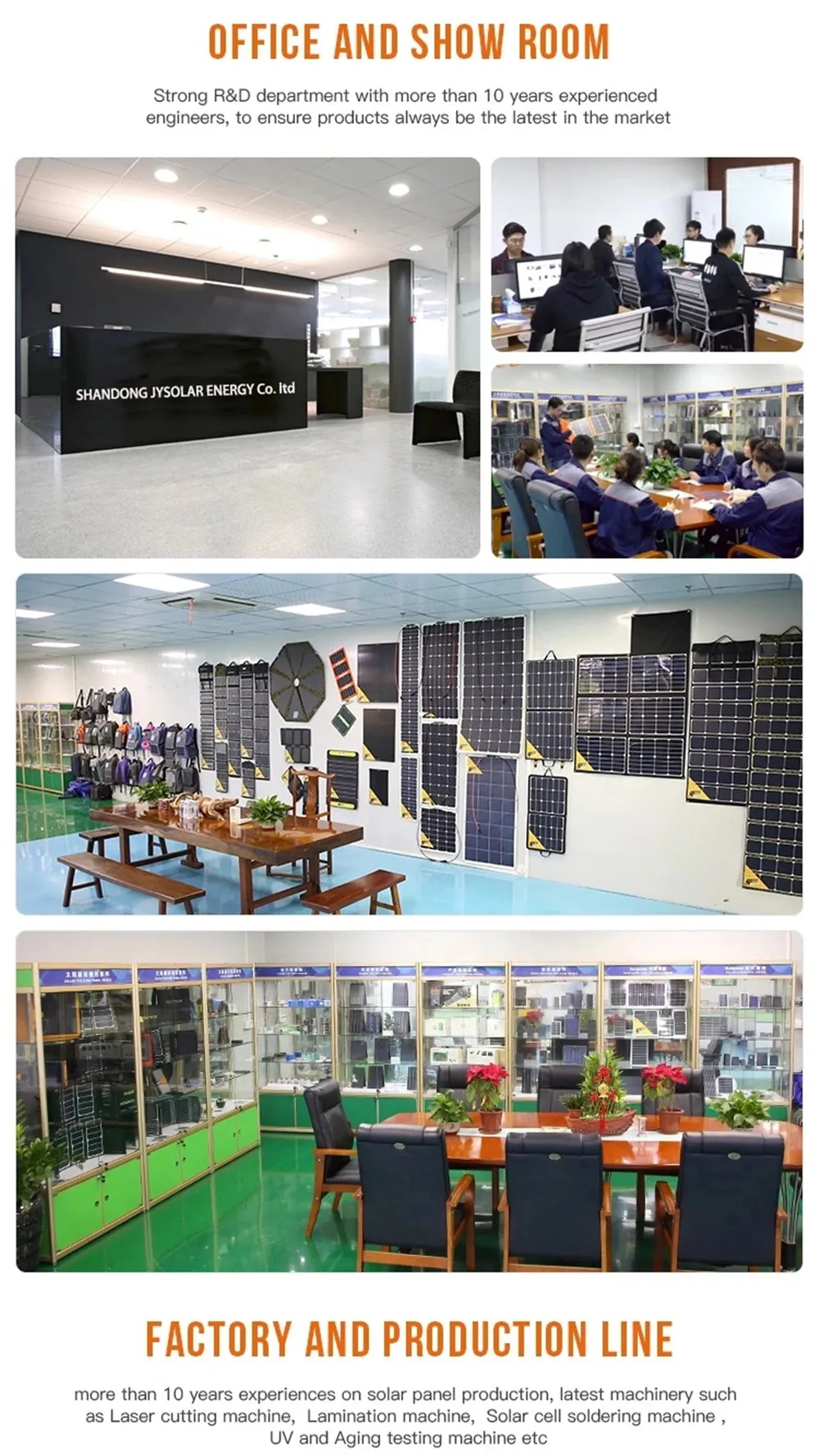 18V Solar Panel 160W Starre Glas Solar Panel Monocrystaillne Solarzelle Für 12V/24V Batterie Ladung 1000w System Kits Für Zuhause – Detail 18