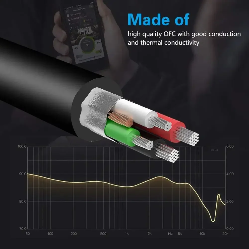 Сменный удлинитель стереоаудиокабеля OFC для наушников Sol Republic Master Tracks HD HD2 V8 V10 V12 MFI X3 Ultra XC