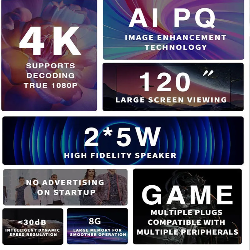 Novo Projetor Portátil FHD 1080P Full HD Feixe 4K Vídeo WiFi Projetor Android Filme 3D Home Theater