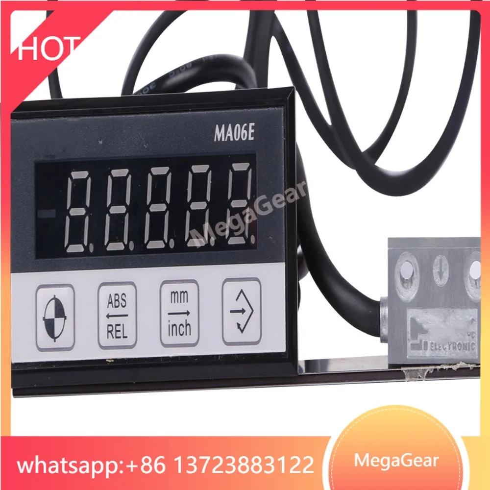 2025Electronic Leve…