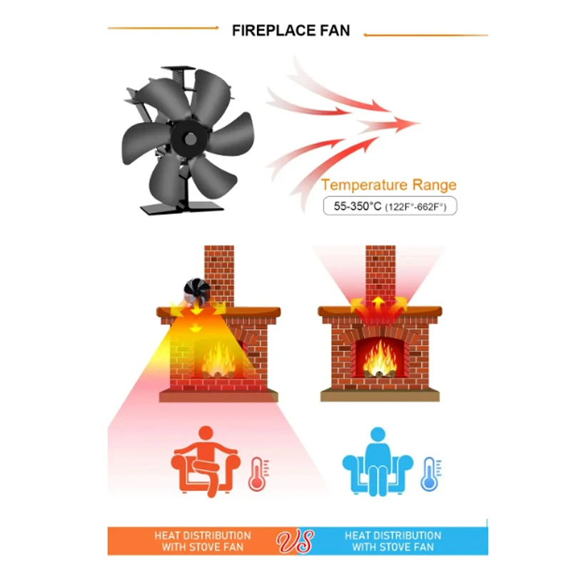 6 Blades Stove Fan Heat Powered Fireplace Fan Log Wood Burner Eco-fan Quiet Fireplace Fan Home Winter Warm Heat Distribution