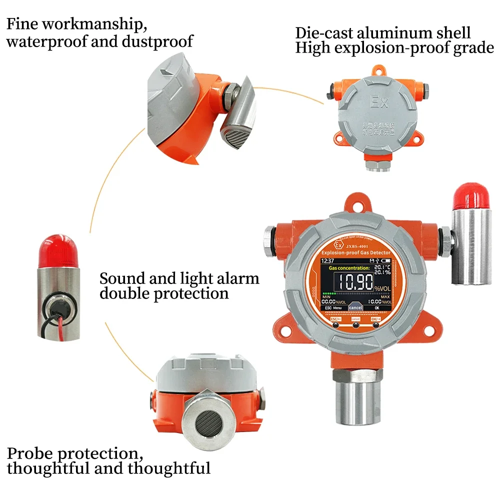 Explosion Proof Gas Detector O2 gas detector