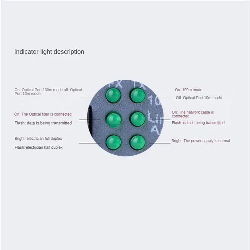 

1 Pair HTB-3100 Fiber Transceiver Single Fiber Converter 25Km SC 10/100M Single Mode Single Fiber Transceiver EU Plug