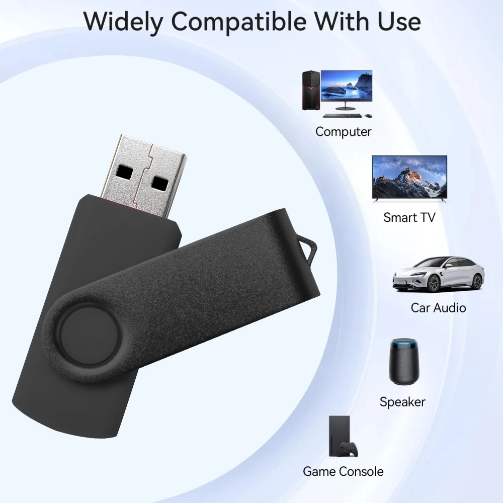 50PCS/lot USB Stick Mini Pen Drive USB Flash Drives 4GB 2GB 1GB Pendrive 64gb 32gb 16gb Metal Disk Cle USB Free Custom Logo