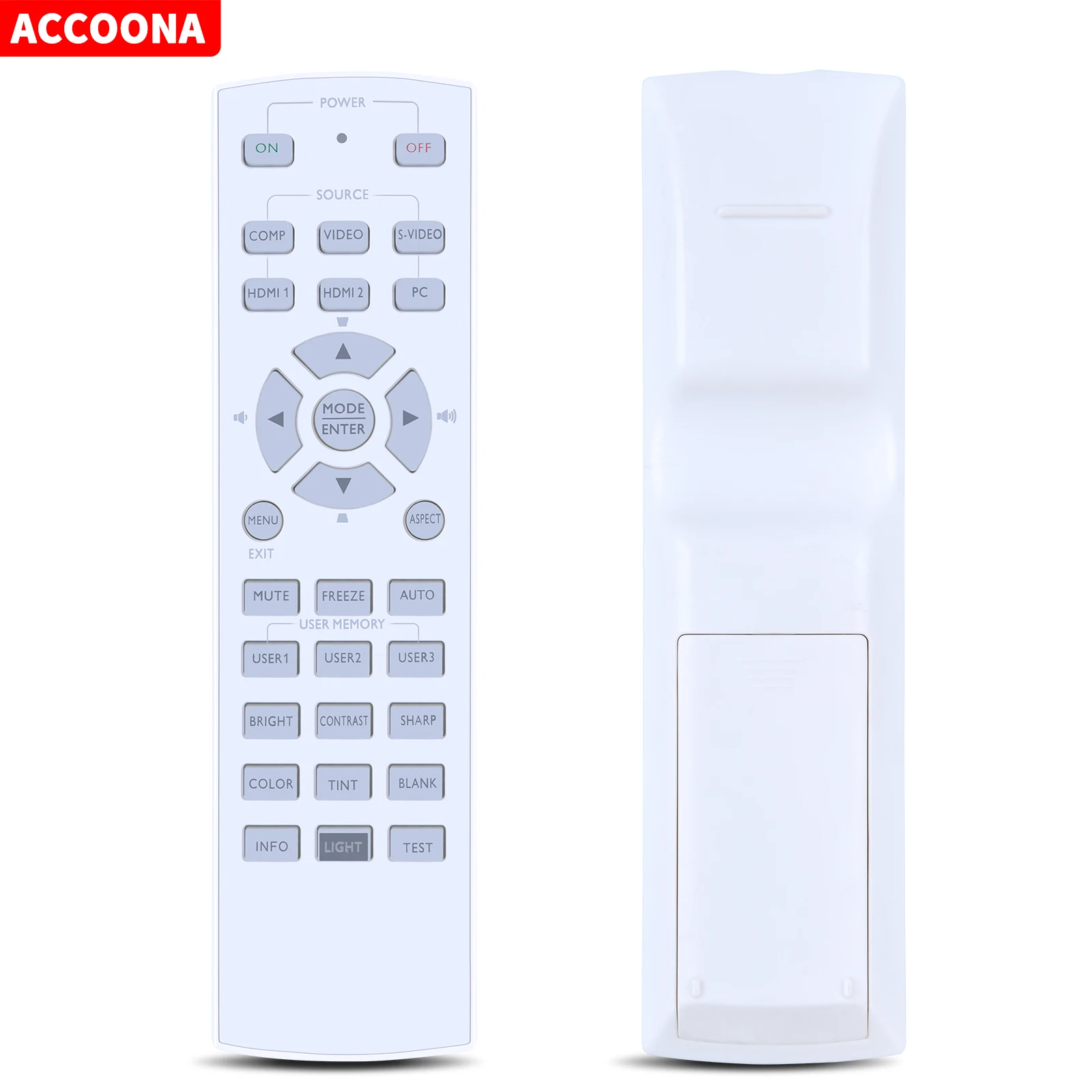 Remote Control For BENQ W600 W700 W1000 W1000+ W1060 W710ST  W1060 & EP592DLP 1080P Projector