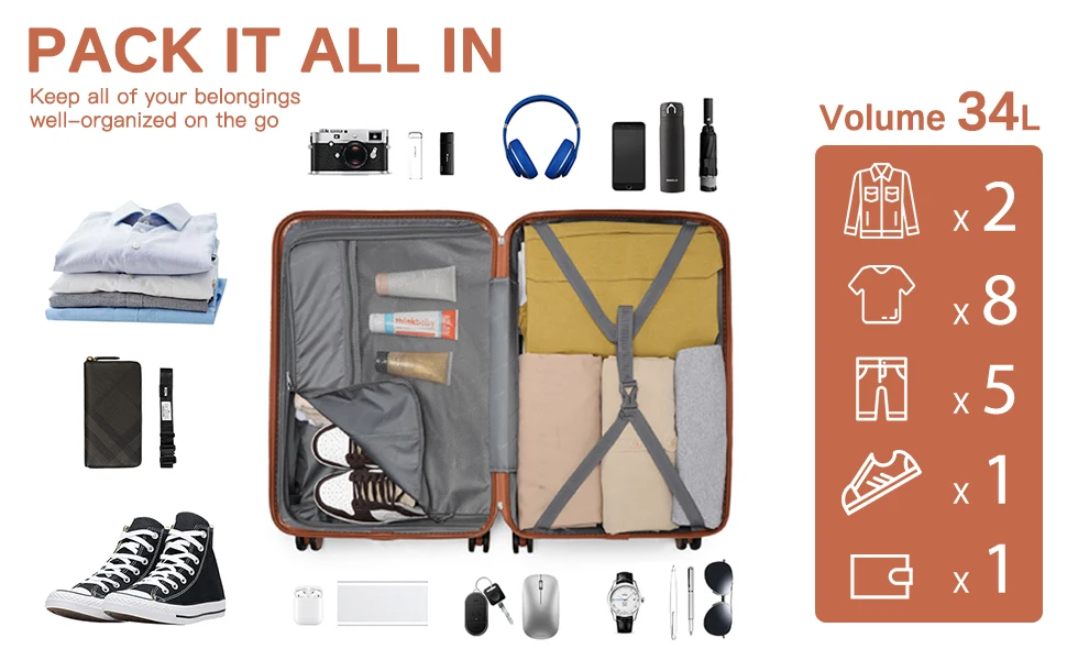 Open suitcase with packing cubes and travel essentials. Infographic shows 34L capacity, listing clothing items that can fit inside.