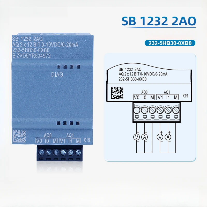 Variant: SB 1232 2AO