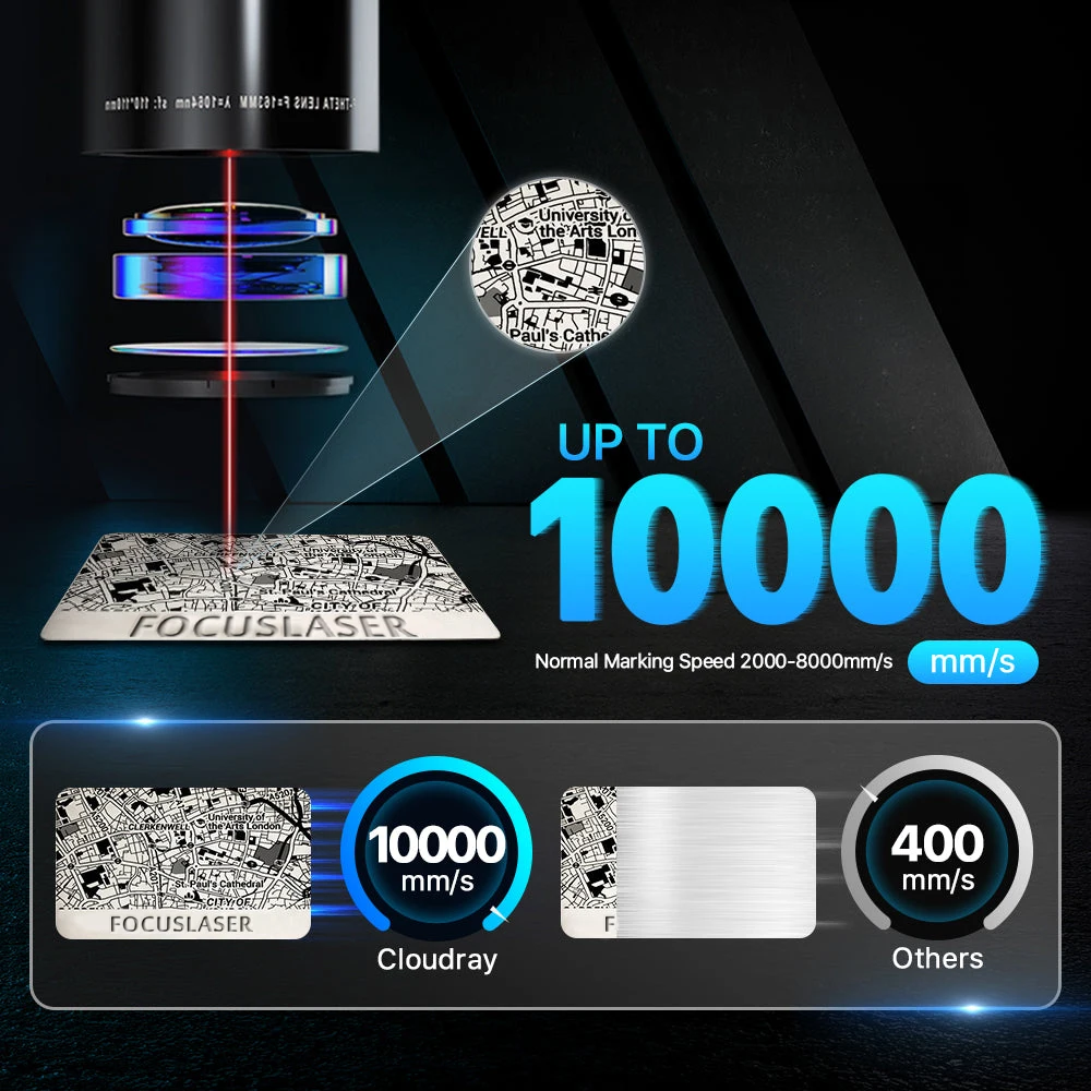 

20w/30w/50w/100w Max Raycus JPT Mopa Portable Metal Fiber Laser Marking Machines