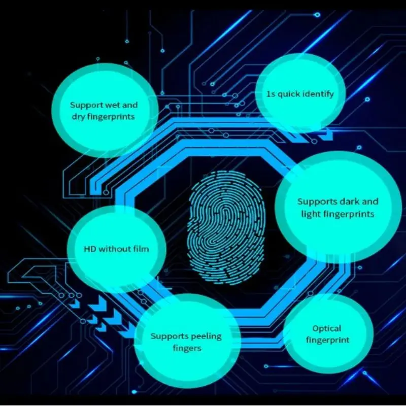 Fingerprint Machine for Employee Identification, Gravador de Relógio, Equipamento de Identificação de Empregados, USB, Download com um clique, F01