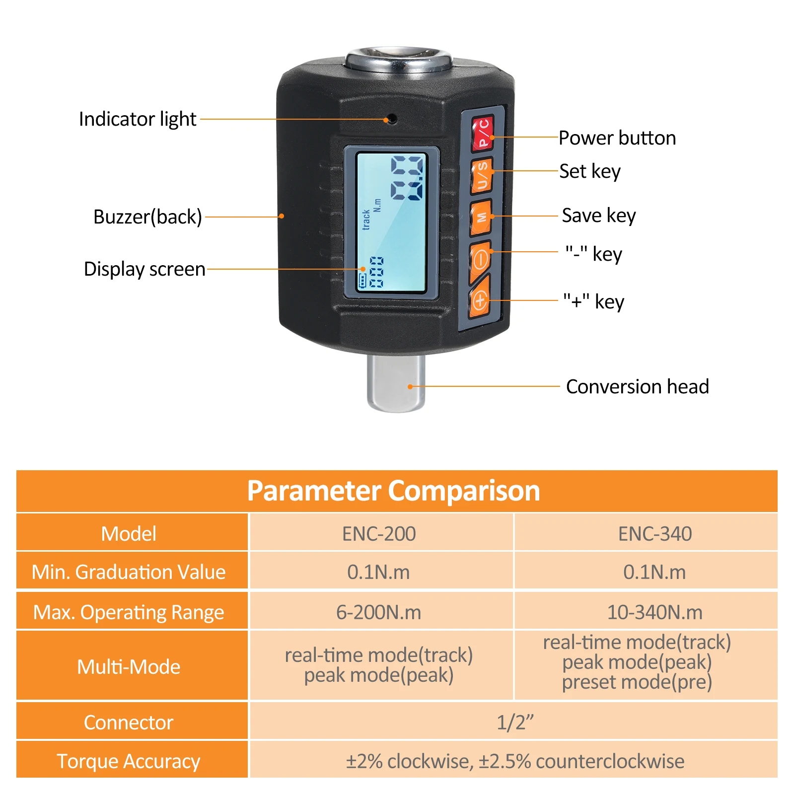 3 340Nm Digital Torque Meter Wrench Torque Tester 1/2'' Drive & Includes Adapters for 3/8'' 1/4'' 4 Torque Units Home Repairs