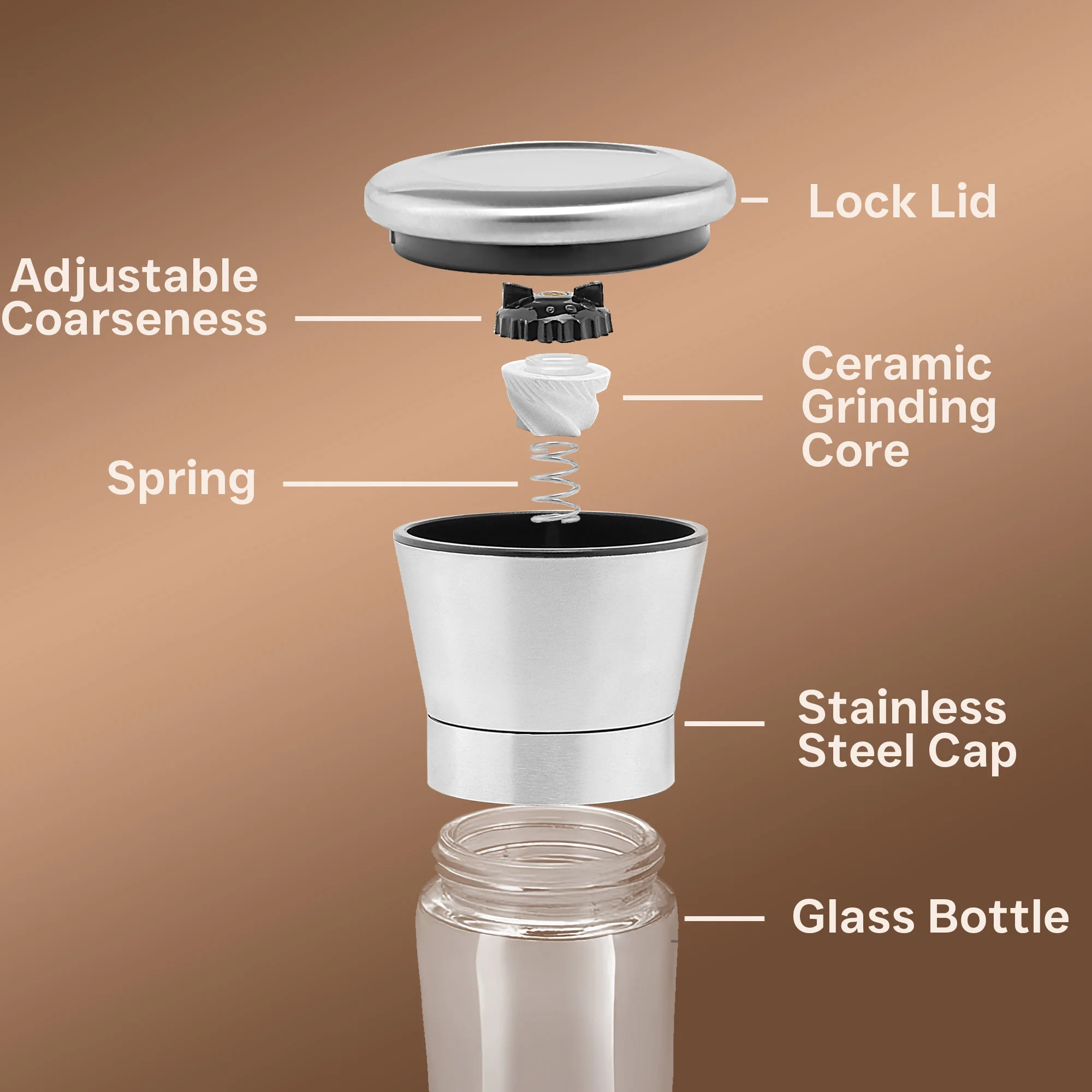 Thumbnail 3 - #39 Spice Grinders Comparison Guide