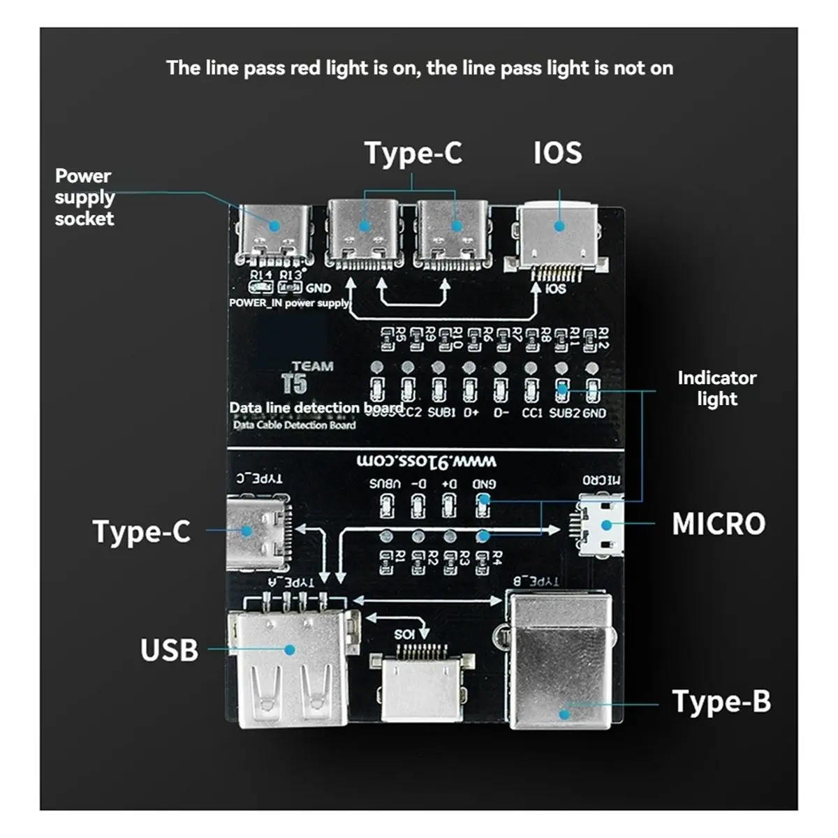 T5 Data Cable Detection Board Universal IOS Android Type-C Micro-USB Data Cable Abnormal Testing Rapid Detector