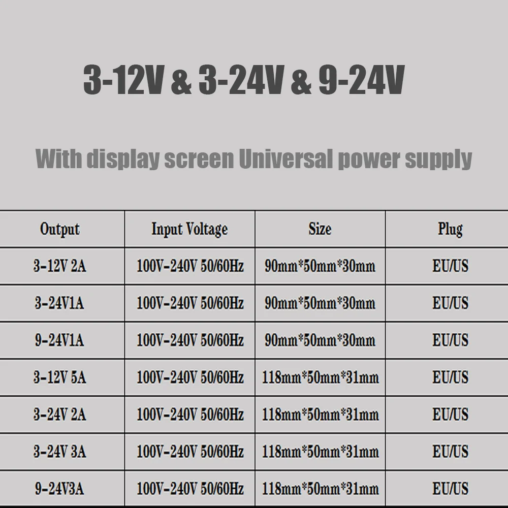 Zasilacz 220V do 12V AC DC 3V 5V 9V 12V 24V 36V Zasilacz 1A 2A 3A 10A transformator regulowany wyświetlacz Srceen z 34PCS