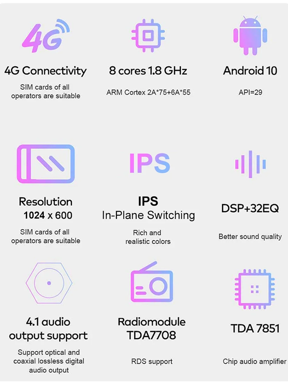 Iying Multimedia 7" Inch Car Audio System Universal Touch Screen Stereo Car Video FM GPS Single Din Android Car Radio