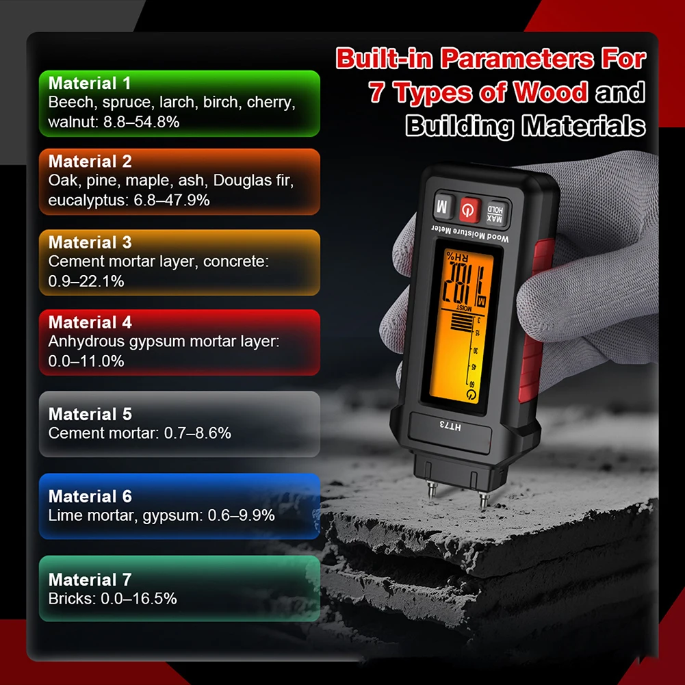 HT73 Moisture Analyzer for Timber Cement Concrete Brick Gypsum Lime Stainless Steel Probe 2xAAA Battery Powered