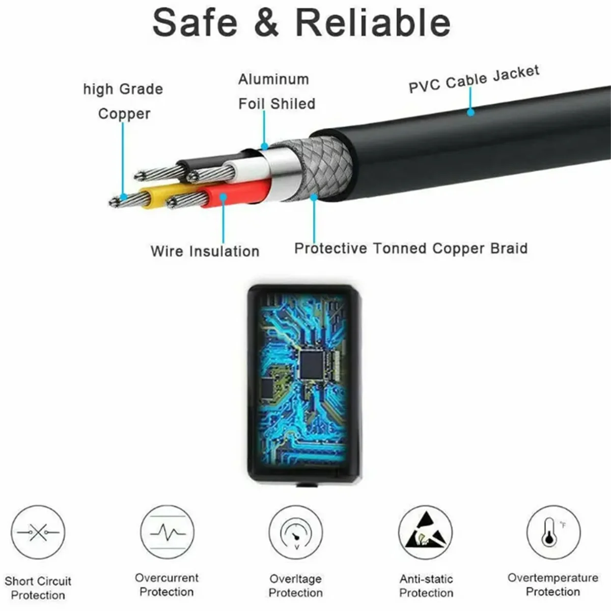 A01M DC 17,3 V 1,1 A Adapter Ersatz-Akku-Ladegerät für Dyson Omni-Glide/Wash G1 Staubsauger LI-Lon Akku-Ladegerät UK-Stecker