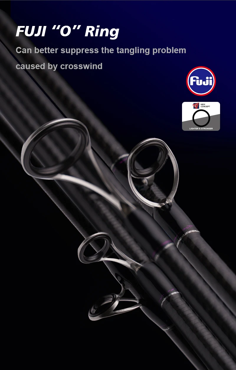 PURELURE RUIXT Bass-Angelrute 1,95m-2,04m L-MH mit Fuji-Führungsringen, Toray 33T+40T Carbon-Geweberute, Optionen: 1,98m, 2,01m erhältlich – Detail 4