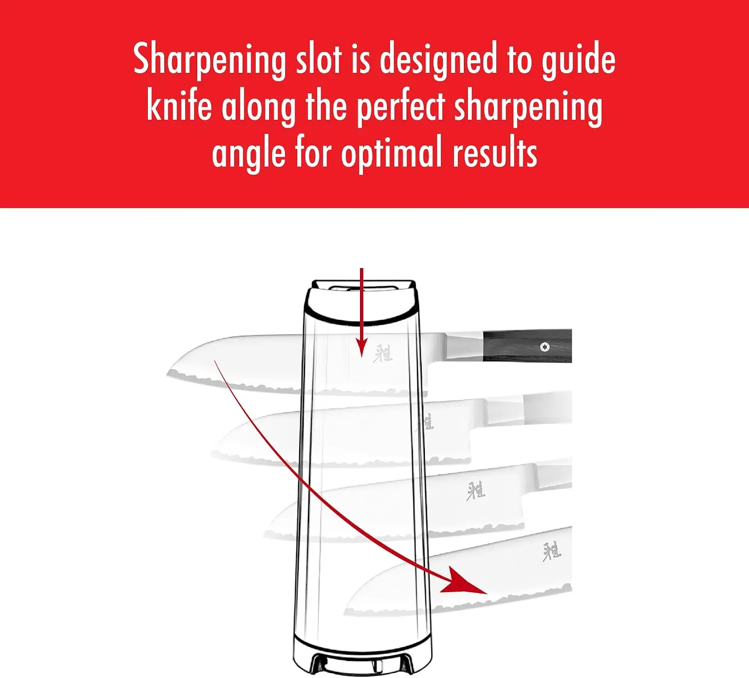 DMD 15/20°Two-angle Rollers, Multi-functional Knife Sharpener, Oilstone Diamond Whetstone, Outdoor/kitchen Knife Sharpener Hot