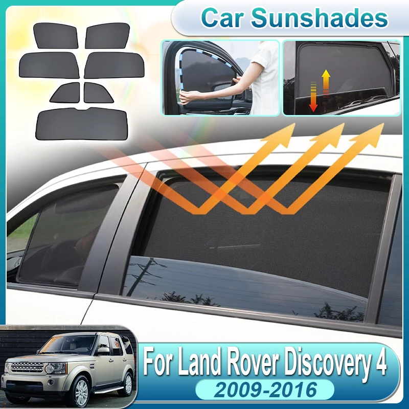 

For Land Rover Discovery 4 2009-2016 LR4 L319 Car Full Coverage Sunshade UV Protector Net Mesh Front Windshield Sun Visor Covers