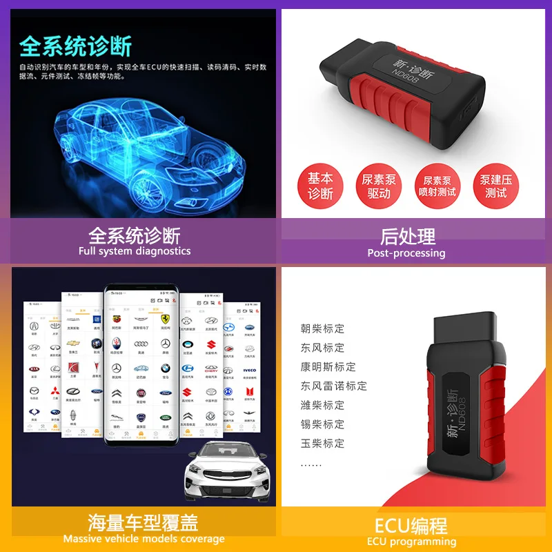 Suitable for Analysis of ND608 Diesel-steam Integrated Detection Diagnostic Instrument Decoder Maintenance Lamp Tire Pressure EC