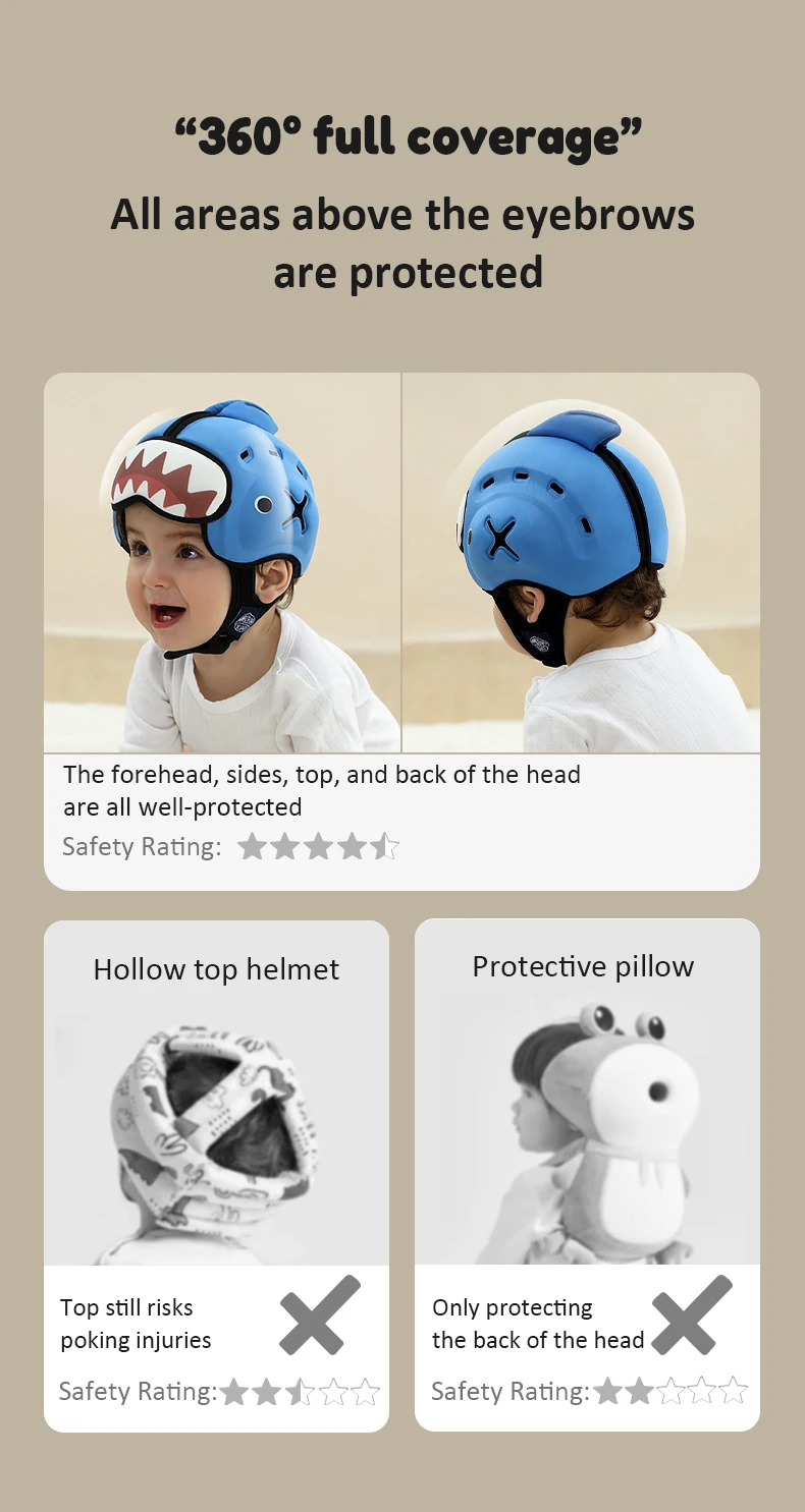 Mambobaby Sicherer Anti-Schock-Babyhelm, Kleinkind-Kopfschutz, Kopfbedeckung für Kleinkinder, Krabbeln lernen, Spaziergänge, verhindert Verletzungen vor Stößen – Detail 7