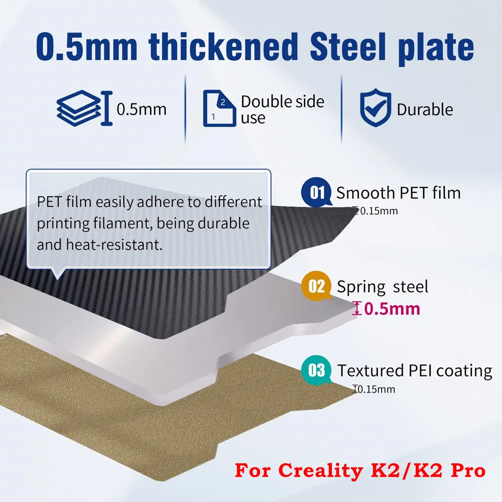 

Двусторонняя текстурированная PEI + гладкая PET-пленка для Creality K2/K2 Pro, гибкая стальная пластина для 3D-принтера, 270x293/310x325 мм