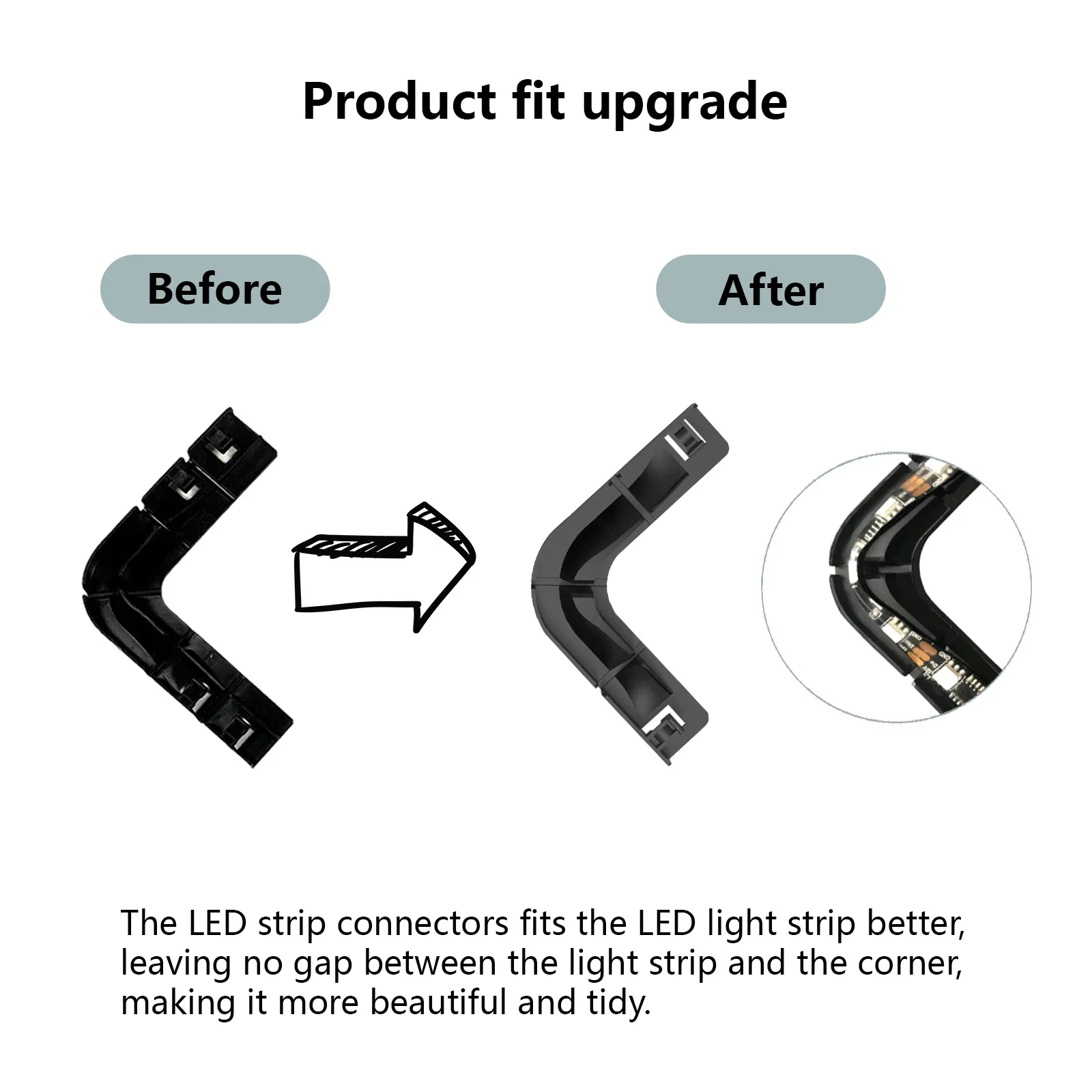 BOXPUT 4PCS L Shape LED Light Strip Corner Connection Holder Mounting Solderless and Gapless Compatible with SMD 5050 LED Strip