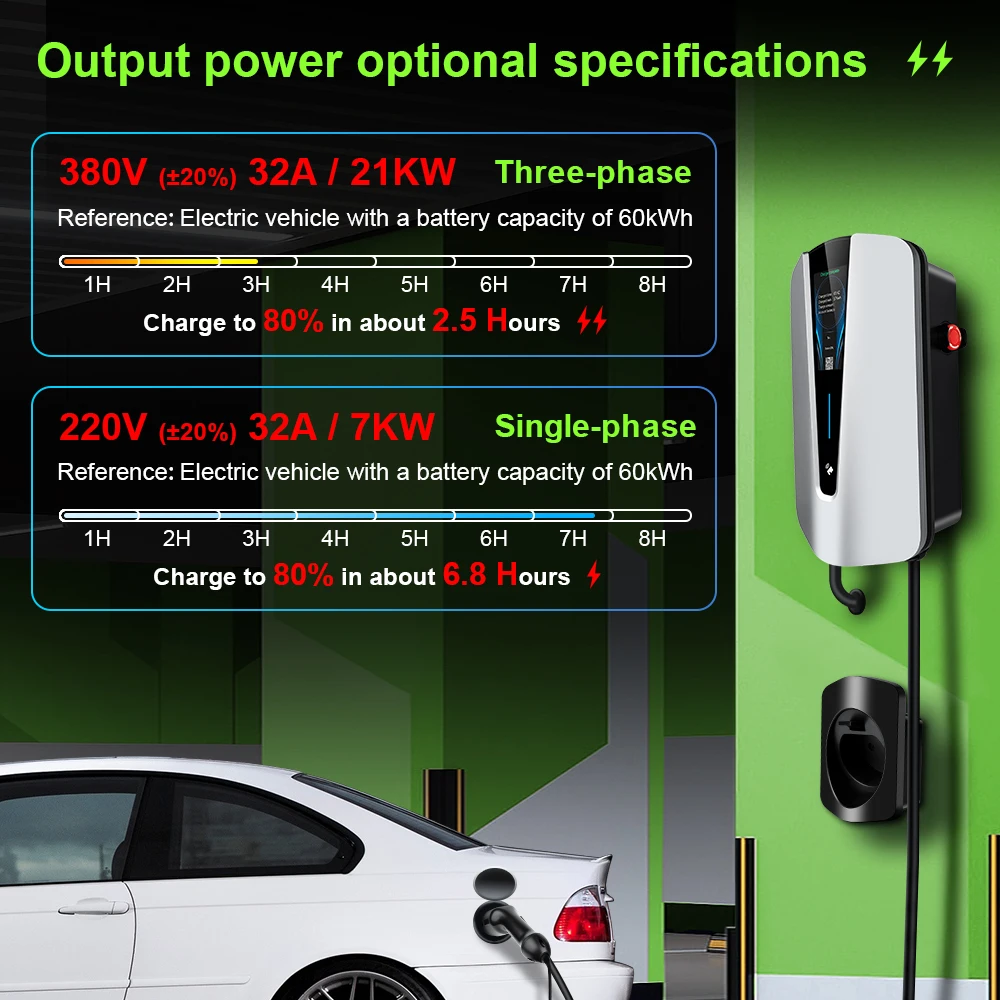 Camason EV car charger type 2 Electric Vehicle charging station wallbox 220V/7kw 3 phase 21kw pole terminal WIFI Smart version