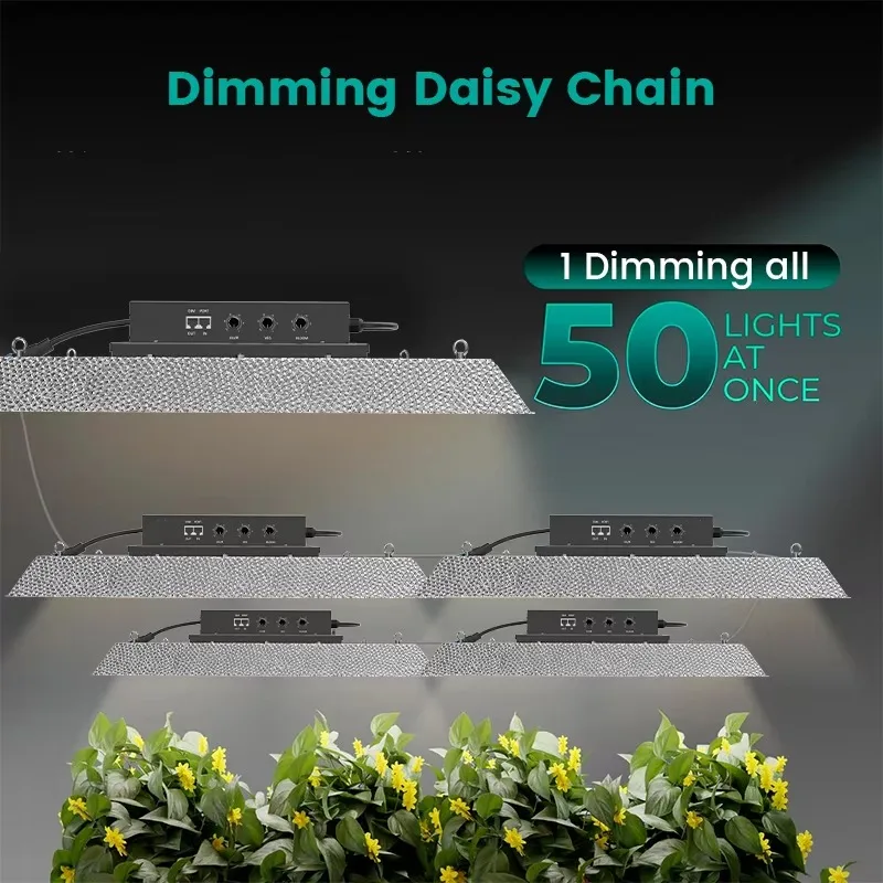 320 واط الألومنيوم الجسم النبات تنمو ضوء LED الكم Cob رقاقة مصلحة الارصاد الجوية مصدر IP65 تصنيف بلوم الطيف اللون