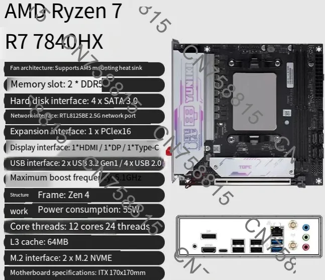 16-Core Ryzen R5 desktop computer main board office game, R9 7945/R7 7745HX onboard CPU set